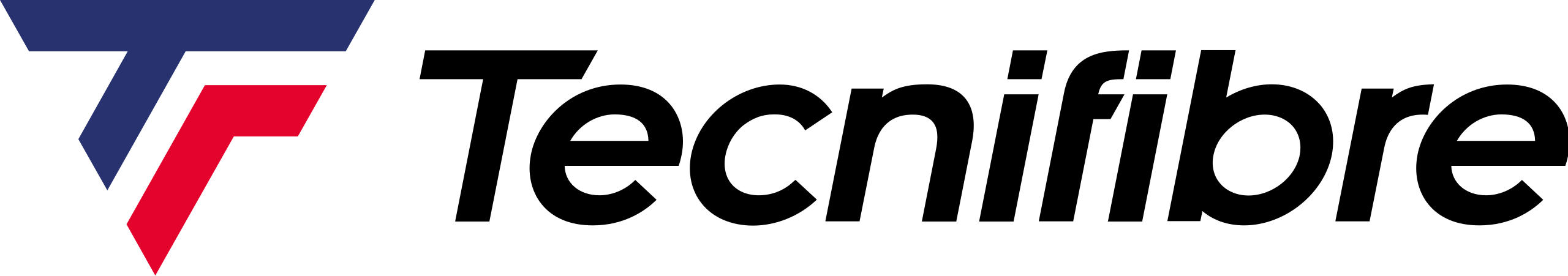 Tecnifibre_logo.svg